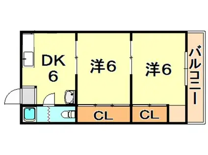 白川台ハイツ(2DK/3階)の間取り写真