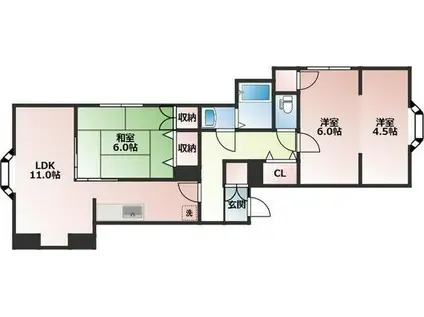 アーバンコート本郷9(3LDK/1階)の間取り写真