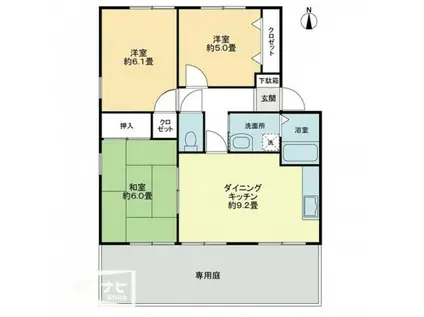 FO.トロワ木太B(3DK/1階)の間取り写真