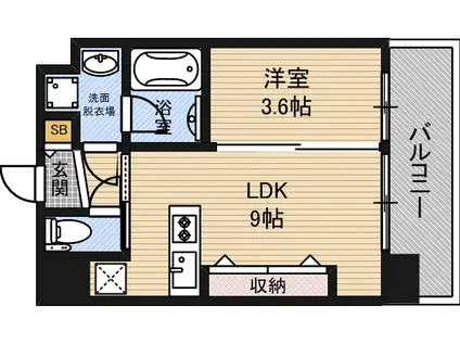 ハイフェンス千林(1LDK/7階)の間取り写真