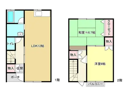 アール・アイ・ケー坂井(2LDK/1階)の間取り写真