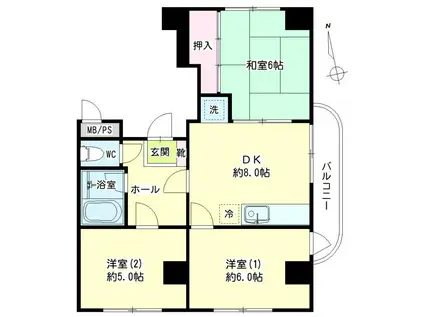 加藤デンタルビル(3DK/7階)の間取り写真