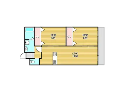 三隆コーポラス(2LDK/1階)の間取り写真