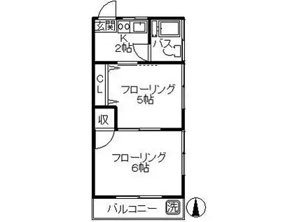 阿部コーポラス(2K/2階)の間取り写真
