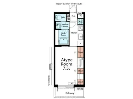 リブリ・フジヨシヅカ(1K/1階)の間取り写真