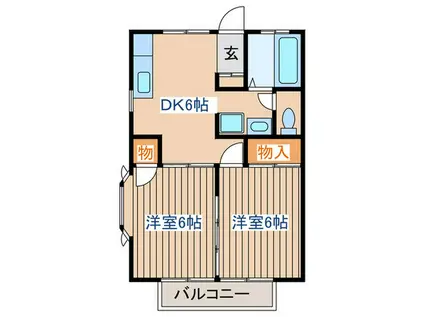 ハッピーローズ自由ケ丘(2DK/2階)の間取り写真