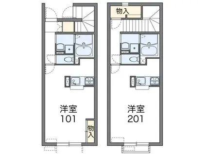 レオネクストシーガル(1K/1階)の間取り写真