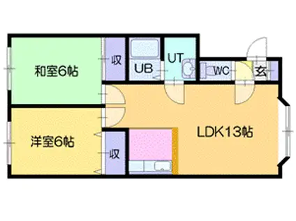 ハーベストアオキ(2LDK/3階)の間取り写真