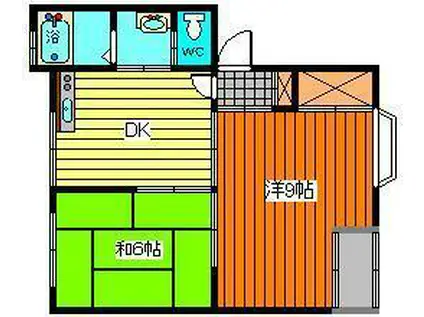 アーバンティ総社の森(2DK/1階)の間取り写真