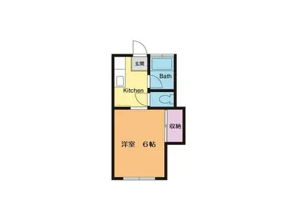 JTアパート(1K/1階)の間取り写真