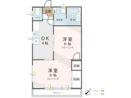 コーポM&M(2DK/1階)の間取り写真