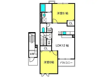 フェアリー アイリス(2LDK/2階)の間取り写真