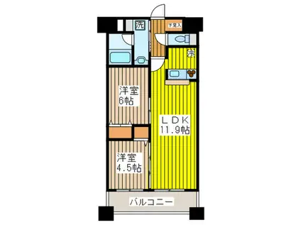 コスモリード西馬込(2LDK/1階)の間取り写真