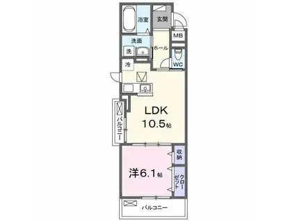 ベルヒルズノース(1LDK/1階)の間取り写真