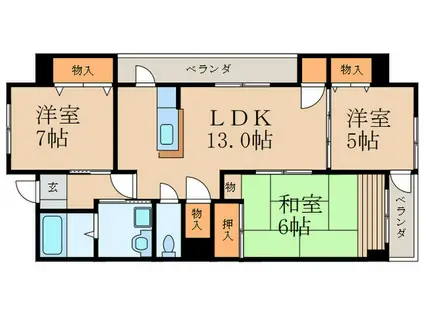 レリディアンスビューマ(3LDK/7階)の間取り写真