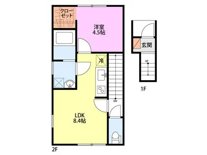 リバレイン小新西デュオ(1LDK/2階)の間取り写真