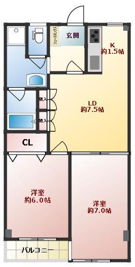 第2伊藤ビル(2DK/2階)の間取り写真