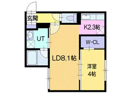 ECLAT厚別(1LDK/1階)の間取り写真