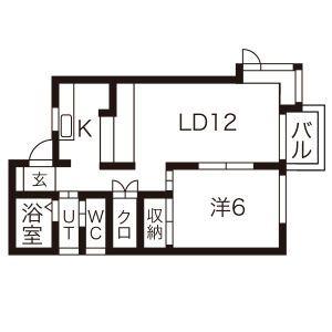 タウンハウスヨシダA(1LDK/2階)の間取り写真