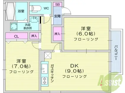 メゾンパーク新田東D(2DK/1階)の間取り写真