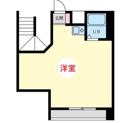ベルハウス蒲田南