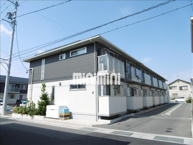 RADIUS K