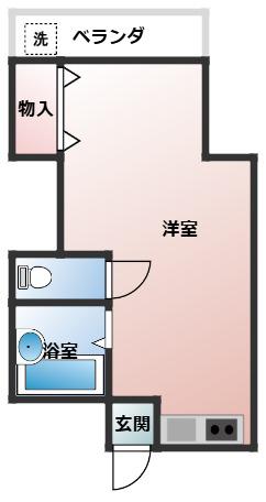 マウンティングッズ(ワンルーム/2階)の間取り写真