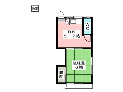 コーポ長谷川(1DK/2階)の間取り写真