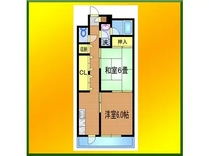 柳沢ガーデンハイツ(2DK/2階)の間取り写真