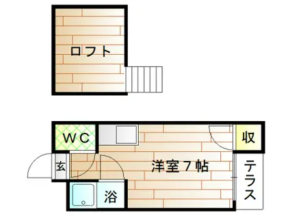 植松コーポ(ワンルーム/1階)の間取り写真