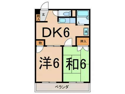 木曽屋第三ビル(2DK/2階)の間取り写真