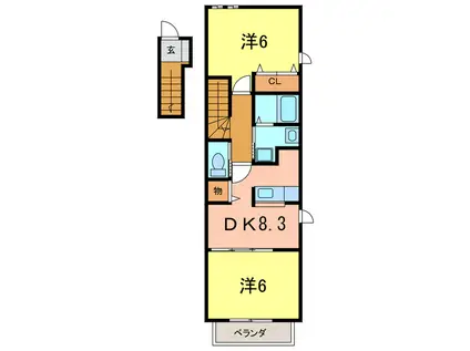 フィールドハウス II(2DK/2階)の間取り写真