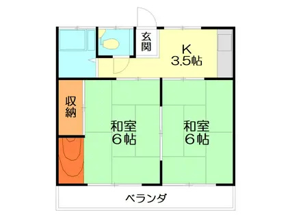 マンション西向浜(2K/2階)の間取り写真
