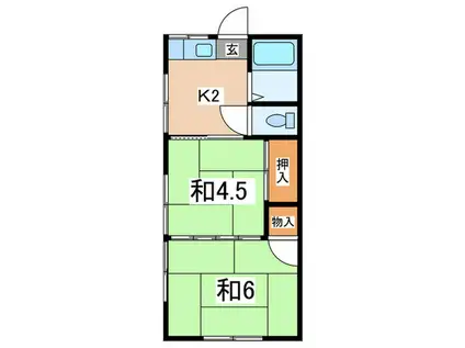 第二永谷コーポ(2K/2階)の間取り写真
