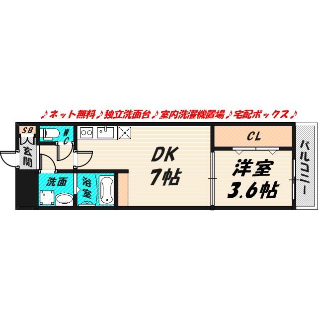 メルベージュ千林大宮(1DK/3階)の間取り写真
