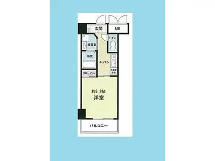 ドゥーエ本庄(1K/10階)の間取り写真