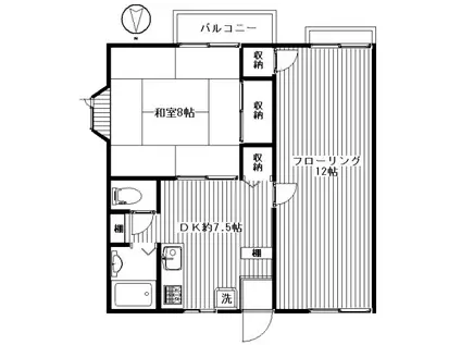 ファミーユ広瀬(2DK/2階)の間取り写真