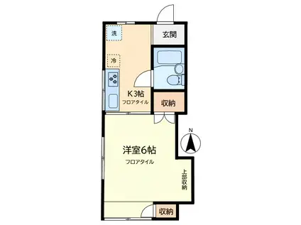 吉田ハイツ(1K/1階)の間取り写真