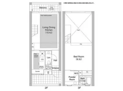 エルスタンザ代官山(1LDK/2階)の間取り写真