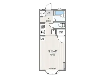 ジュネスシャトル(ワンルーム/1階)の間取り写真