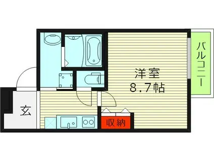 フジパレス千林II番館(1K/1階)の間取り写真
