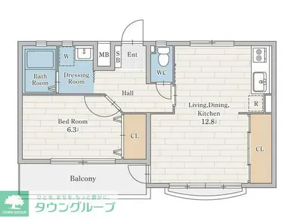 PLENDY本川越(1LDK/3階)の間取り写真