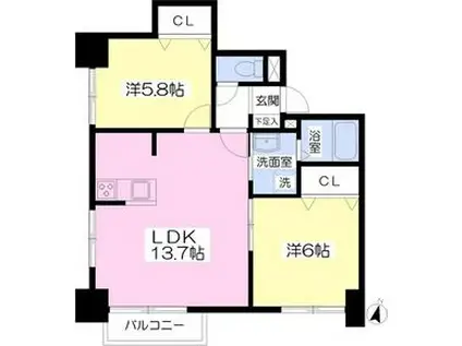 グラードエルヴィータ円山(2LDK/4階)の間取り写真