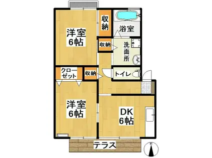 グリーンエステート久保台B棟(2DK/2階)の間取り写真