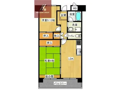 ノーブルハウス関井(2DK/2階)の間取り写真