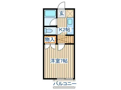 レジデンスけやき(1K/1階)の間取り写真