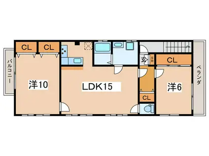 アレンタール西新宿(2LDK/3階)の間取り写真