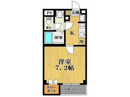 エフスタイル天美南(1K/2階)の間取り写真