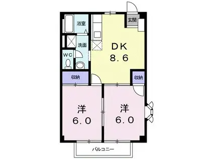 フレンドシティ(2DK/1階)の間取り写真