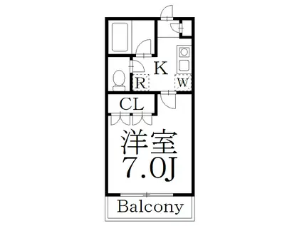 フォレストヴィラ(1K/3階)の間取り写真
